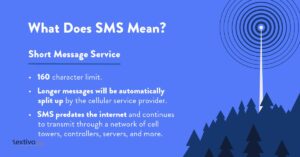What Does SMS Message Mean