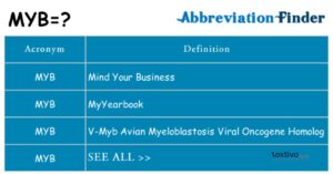 MYB Meaning in Text